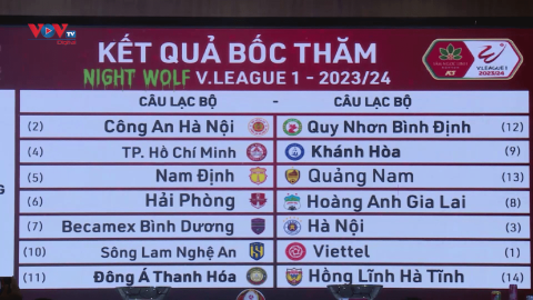 Đương kim vô địch CAHN gặp Bình Định trận mở màn V-League 2023-2024